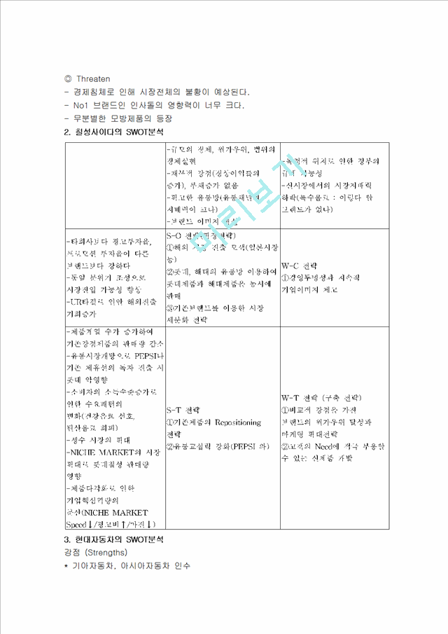 [경영,경제]SWOT 분석과 SWOT 분석 사례 모음.hwp